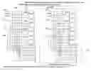 Fig. 01 - Flash NAND device bad page replacement