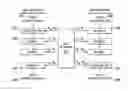 Fig. 01 - HIGH PERFORMANCE AUTONOMOUS HARDWARE ENGINE FOR INLINE CRYPTOGRAPHIC PROCESSING