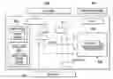 Fig. 01 - SPECULATIVE CRYPTOGRAPHIC PROCESSING FOR OUT OF ORDER DATA