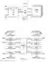 Fig. 02 - SPECULATIVE CRYPTOGRAPHIC PROCESSING FOR OUT OF ORDER DATA