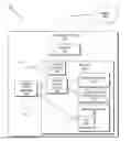 Fig. 01 - Verification of intellectual property core trusted state