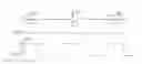 Fig. 01 - Pulse-latch based bus design for increased bandwidth