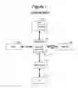 Fig. 02 - Pulse-latch based bus design for increased bandwidth
