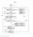 Fig. 06 - COMMUNICATION SYSTEM AND ELECTRONIC CIRCUIT