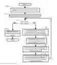 Fig. 01 - Method and system for continuous optimization using a binary sampling device