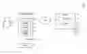 Fig. 01 - Accessibility detection of content properties through tactile interactions