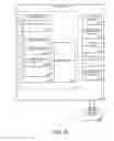 Fig. 10 - Accessibility detection of content properties through tactile interactions