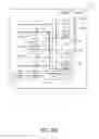 Fig. 12 - Accessibility detection of content properties through tactile interactions