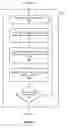 Fig. 07 - Transforming HTML forms into mobile native forms