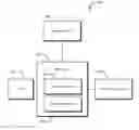 Fig. 01 - Method and Apparatus of Processing Nested Fragment Caching of a Web Page