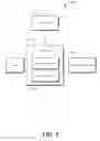 Fig. 02 - Method and Apparatus of Processing Nested Fragment Caching of a Web Page