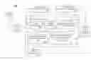 Fig. 01 - System and Method of Email Document Classification