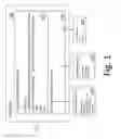 Fig. 02 - System and Method of Email Document Classification