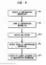 Fig. 06 - SYSTEM AND METHOD FOR ADAPTIVE USER INTERFACE SCALING