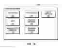 Fig. 03 - Webpage based form entry aid