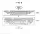Fig. 05 - INPUT SUPPORT SYSTEM, INPUT SUPPORT METHOD AND INPUT SUPPORT PROGRAM