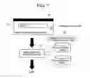 Fig. 02 - INPUT SUPPORT SYSTEM, INPUT SUPPORT METHOD AND INPUT SUPPORT PROGRAM