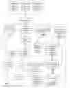 Fig. 01 - System and method of grouping and extracting information from data corpora