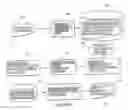 Fig. 01 - System and method for computerized psychological content analysis of computer and media generated communications to produce communications management support, indications and warnings of dangerous behavior, assessment of media images, and personnel selection support