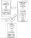 Fig. 01 - Generating and accessing a data table