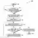 Fig. 01 - SWIM LANE DISPLAY MODE FOR FILE SYSTEM CONTENT