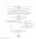 Fig. 05 - Data restructuring of deduplicated data
