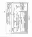 Fig. 02 - Distributed data authority system
