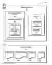 Fig. 01 - Query handling in a columnar database