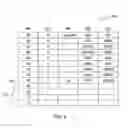 Fig. 06 - Query handling in a columnar database