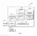 Fig. 07 - Query handling in a columnar database