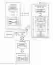 Fig. 01 - Generating and accessing a data table