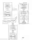 Fig. 02 - Generating and accessing a data table
