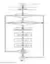 Fig. 06 - Generating and accessing a data table