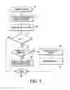 Fig. 03 - Method of, and a device for updating a multiple-processing entity packet management system, and associated computer program product
