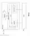 Fig. 07 - Method and Apparatuses for Handling Concurrent Accesses to Data in a Directory