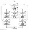 Fig. 01 - Method and system for processing queries over datasets stored using hierarchical data structures