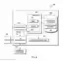 Fig. 07 - Query handling in a columnar database