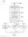 Fig. 01 - Methods and systems for a copy-offload operation