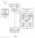 Fig. 02 - Methods and systems for a copy-offload operation