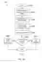 Fig. 06 - Methods and systems for a copy-offload operation