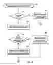 Fig. 04 - Populating text indexes