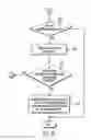 Fig. 06 - Populating text indexes
