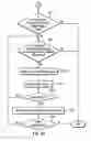 Fig. 07 - Populating text indexes