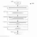 Fig. 01 - Learning and using contextual content retrieval rules for query disambiguation