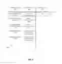 Fig. 09 - Intra-affiliation and inter-affiliation postings management