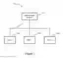 Fig. 02 - System and method for creating reusable geometry sequences for multiphysics modeling