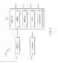 Fig. 14 - Optimization of integrated circuits for a reticle transmission process window using multiple fill cells