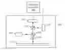 Fig. 01 - Extracting comprehensive design guidance for in-line process control tools and methods