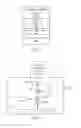 Fig. 02 - Extracting comprehensive design guidance for in-line process control tools and methods