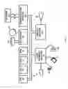 Fig. 09 - Structure and method for dynamic biasing to improve ESD robustness of current mode logic (CML) drivers